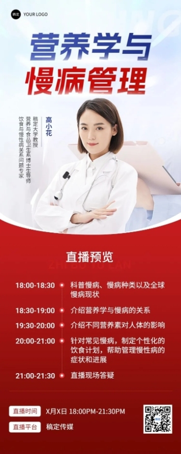 医疗保健科普讲座直播预告长图海报预览效果