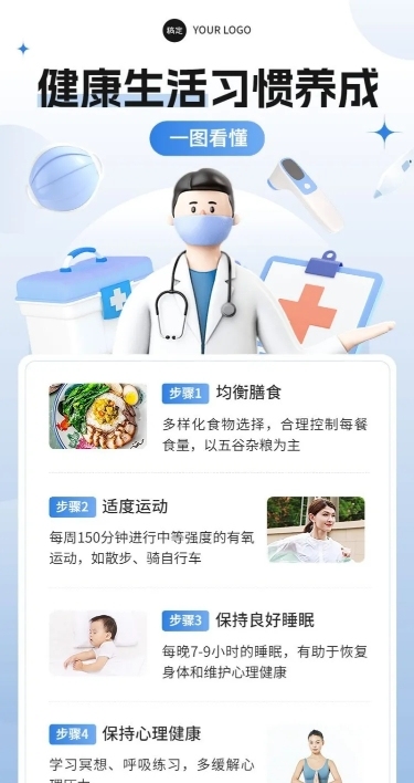 医疗保健一图看懂知识科3D普长图海报