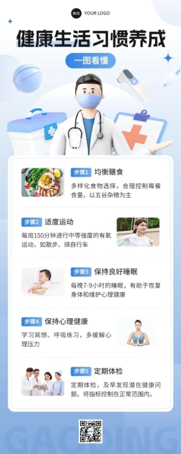 医疗保健一图看懂知识科3D普长图海报预览效果
