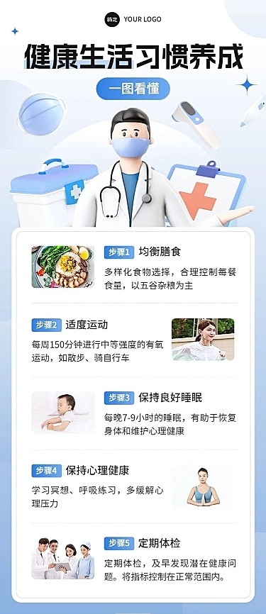医疗保健一图看懂知识科3D普长图海报