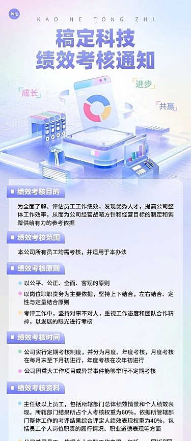 企业员工绩效考核通知水晶玻璃风长图海报