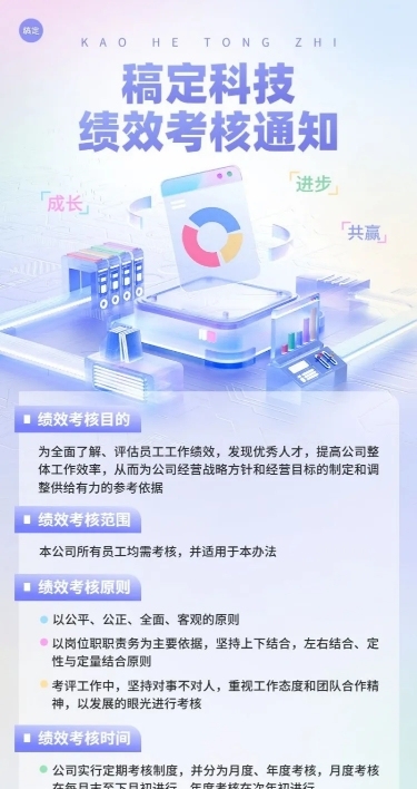 企业员工绩效考核通知水晶玻璃风长图海报