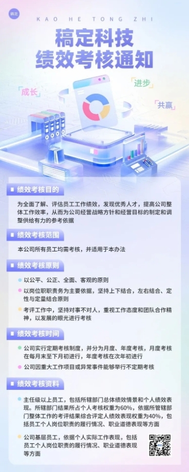 企业员工绩效考核通知水晶玻璃风长图海报预览效果