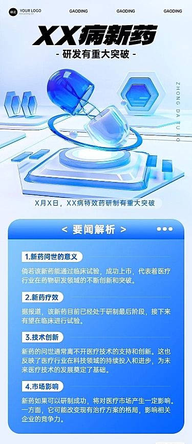 医疗保健行业资讯3D长图海报
