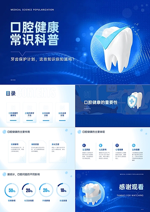 医疗保健口腔健康知识科普PPT