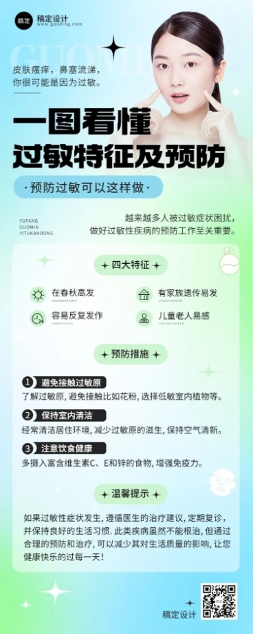 医疗保健行业资讯长图海报预览效果