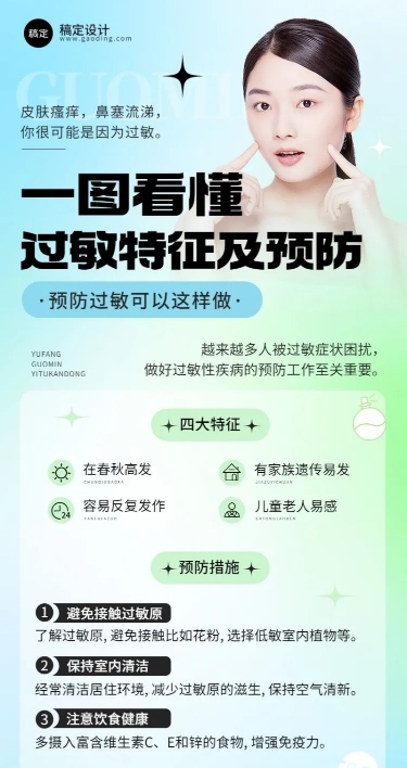 医疗保健行业资讯长图海报