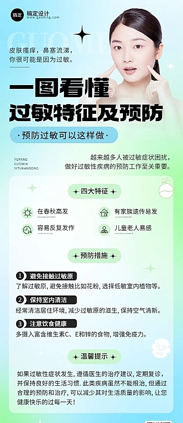 医疗保健行业资讯长图海报