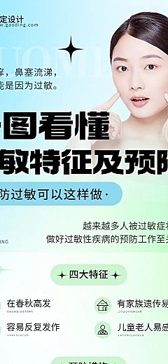 医疗保健行业资讯长图海报