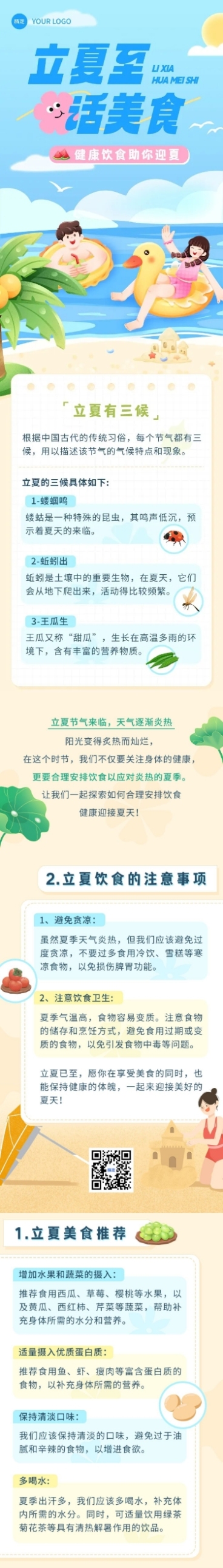 立夏节气科普文章长图预览效果