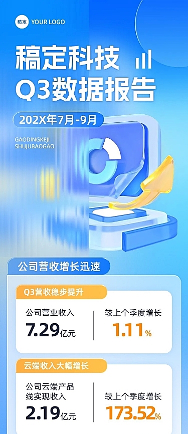 企业IT互联网数据报告长图3D玻璃质感文章长图