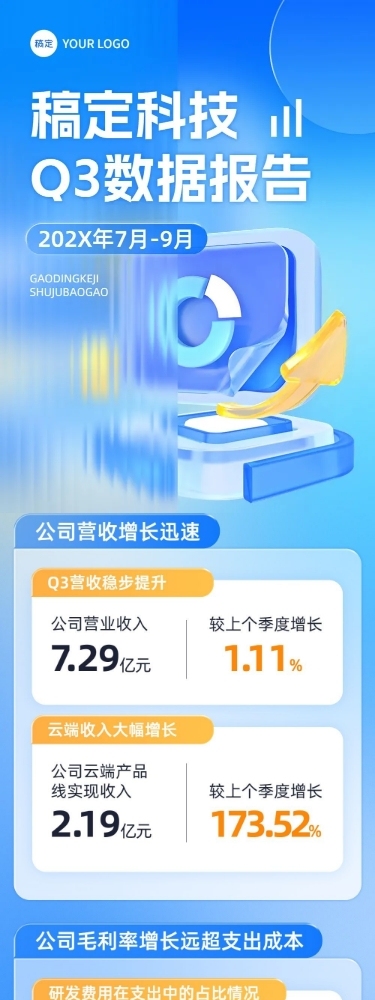 企业IT互联网数据报告长图3D玻璃质感文章长图