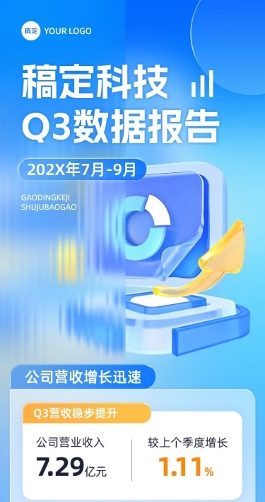 企业IT互联网数据报告长图3D玻璃质感文章长图