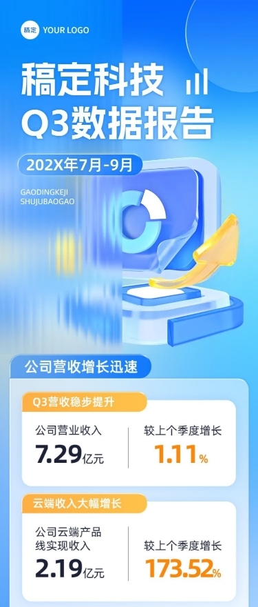 企业IT互联网数据报告长图3D玻璃质感文章长图