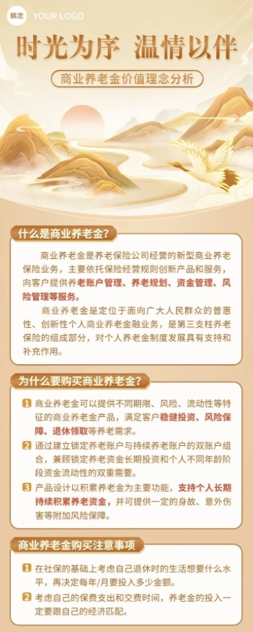 金融养老保险产品介绍科普中国风长图海报套装预览效果