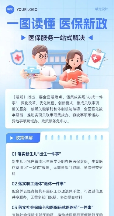 医疗保健医保政策资讯3D长图海报