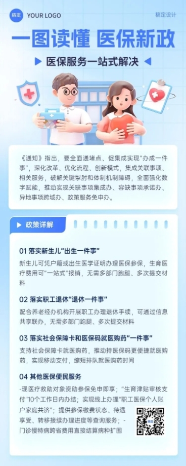 医疗保健医保政策资讯3D长图海报预览效果