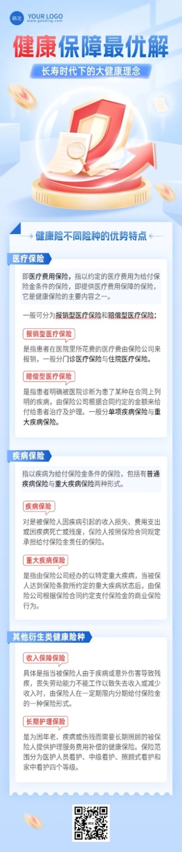 金融保险健康理念价值推广知识科普轻拟物风文章长图预览效果