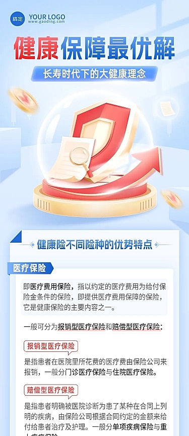 金融保险健康理念价值推广知识科普轻拟物风文章长图