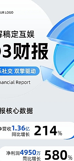 IT互联网企业数据长图清透感文章长图
