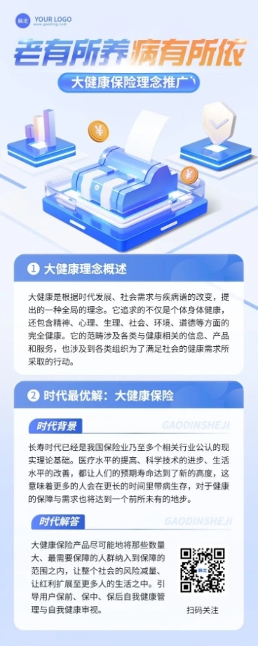 金融健康医疗保险理念推广知识科普3D长图海报预览效果