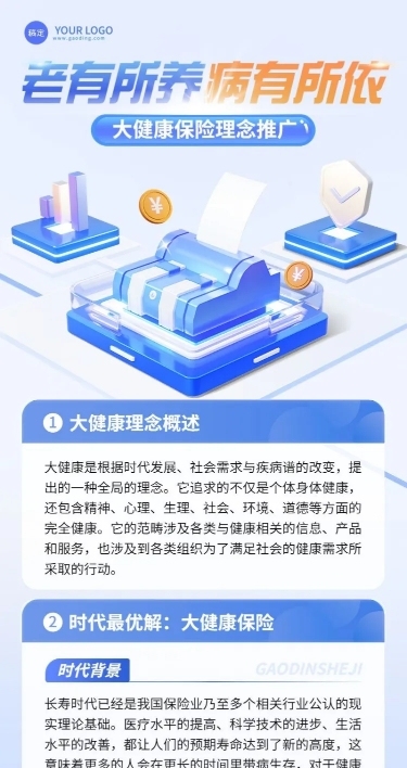 金融健康医疗保险理念推广知识科普3D长图海报