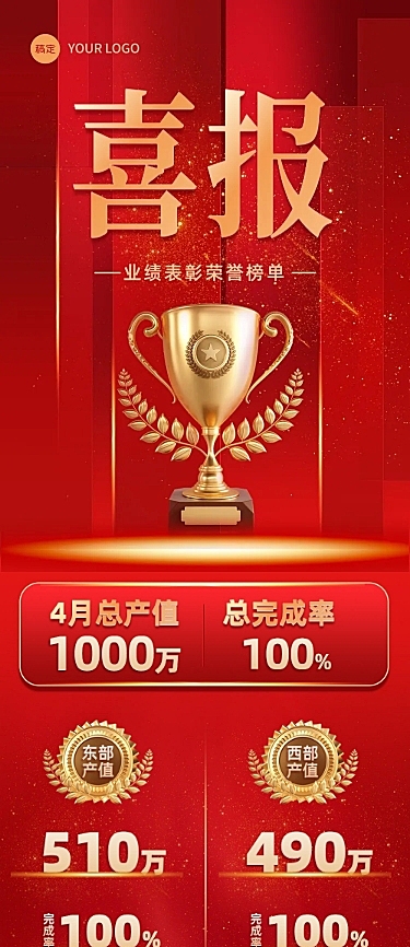 618销量喜报战报文章长图