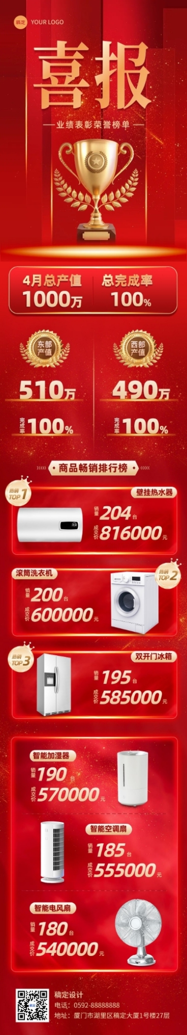 618销量喜报战报文章长图预览效果