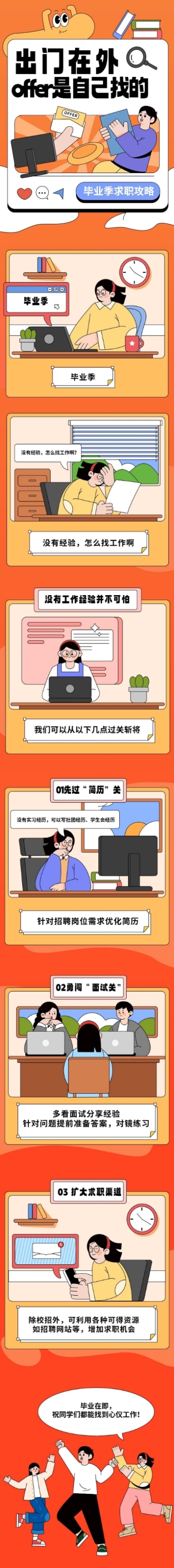 毕业季知识科普条漫预览效果
