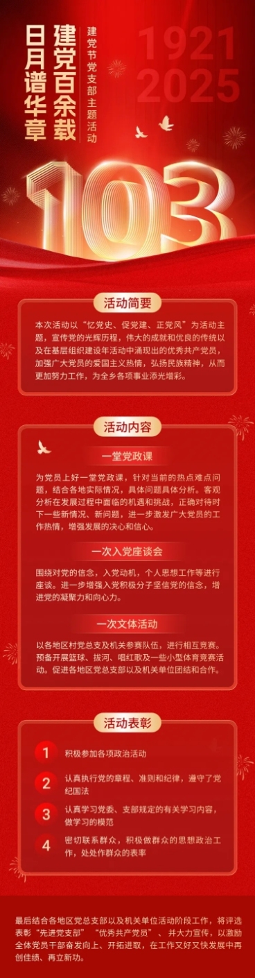建党节党支部主题活动文章长图预览效果