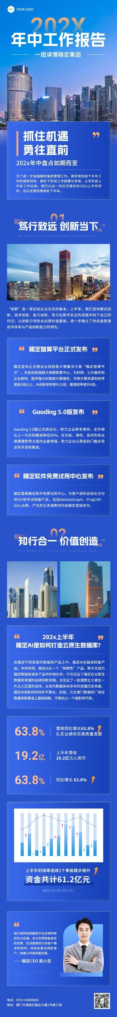 企业年中总结商务感文章长图