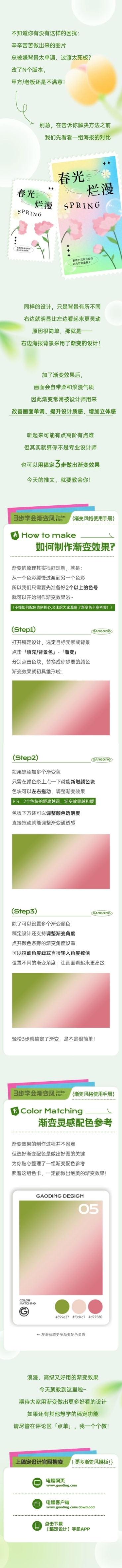 春天流程步骤科普宣传微信公众号推文文章长图预览效果
