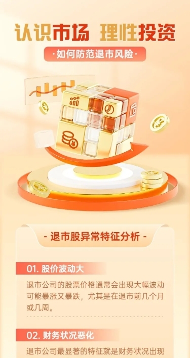 金融证券股市投资知识科普3D长图海报套装