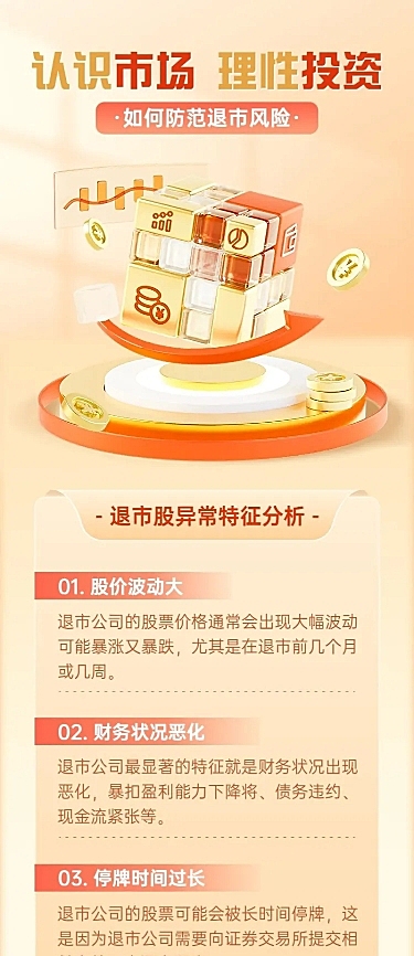 金融证券股市投资知识科普3D长图海报套装