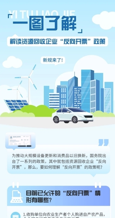 政策解读蓝色一图了解一图读懂文章长图