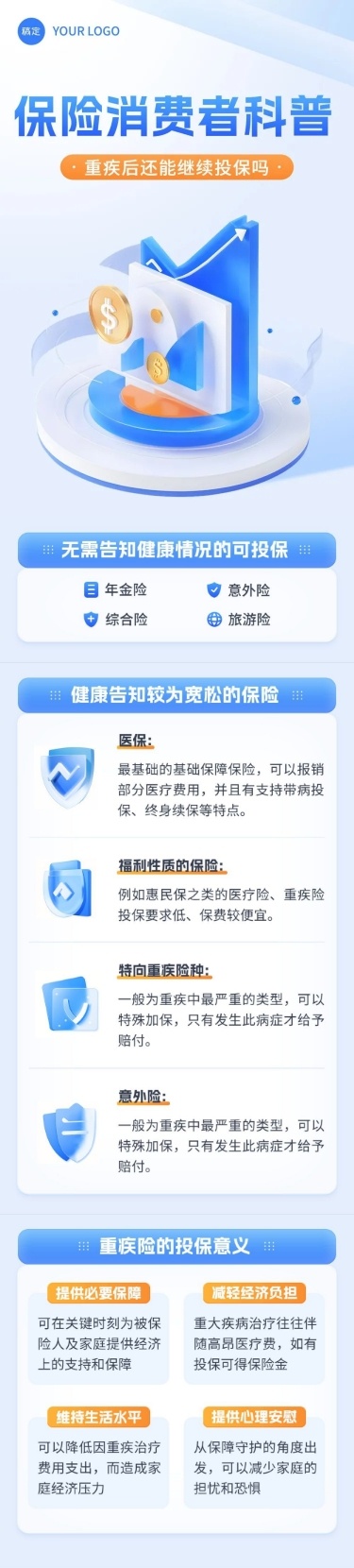 金融保险消费者知识科普理念推广轻拟物风文章长图