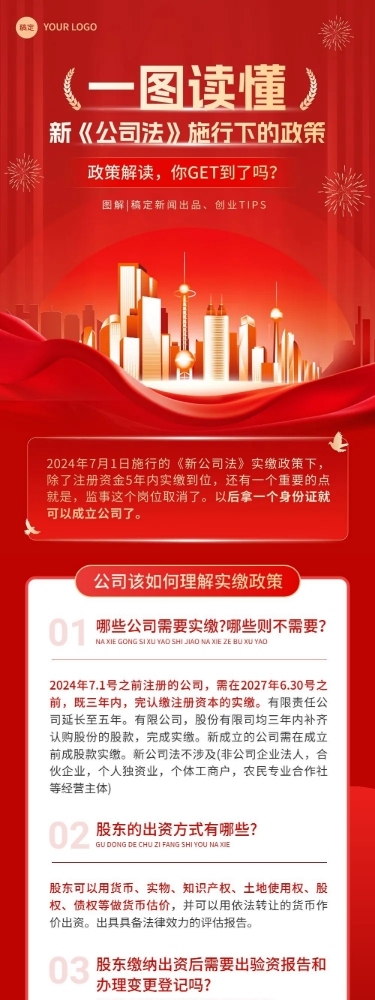 红色政策解读一图读懂文章长图AIGC