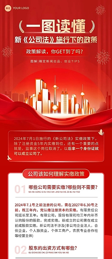 红色政策解读一图读懂文章长图AIGC