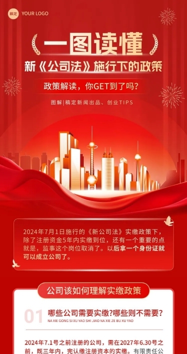 红色政策解读一图读懂文章长图AIGC