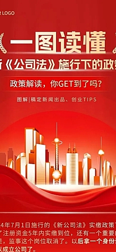 红色政策解读一图读懂文章长图AIGC