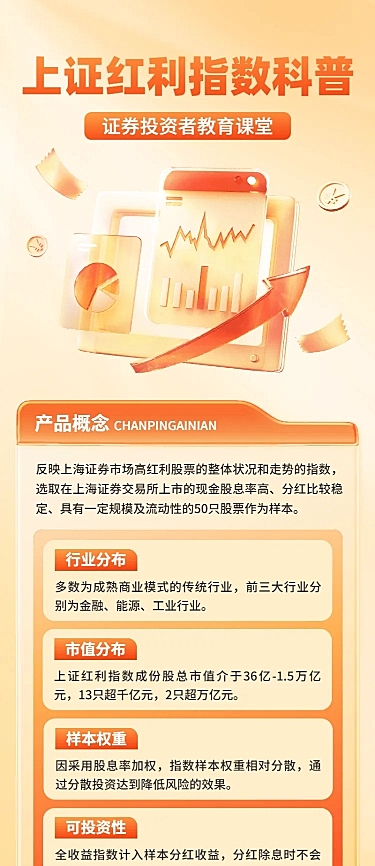 金融证券投资者教育知识科普轻拟物风长图海报套装