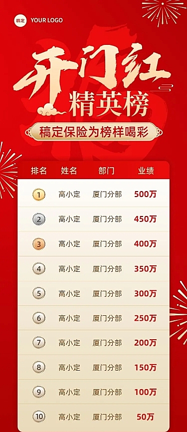 金融保险开门红销售业绩表彰喜报排行榜长图海报套装