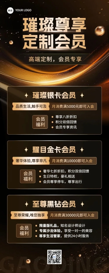 点击进入编辑 商场会员营销会员等级规则长图海报AIGC预览效果