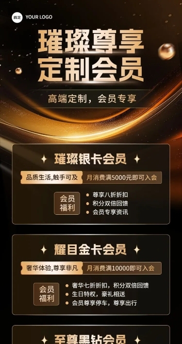 商场会员营销会员等级规则长图海报AIGC