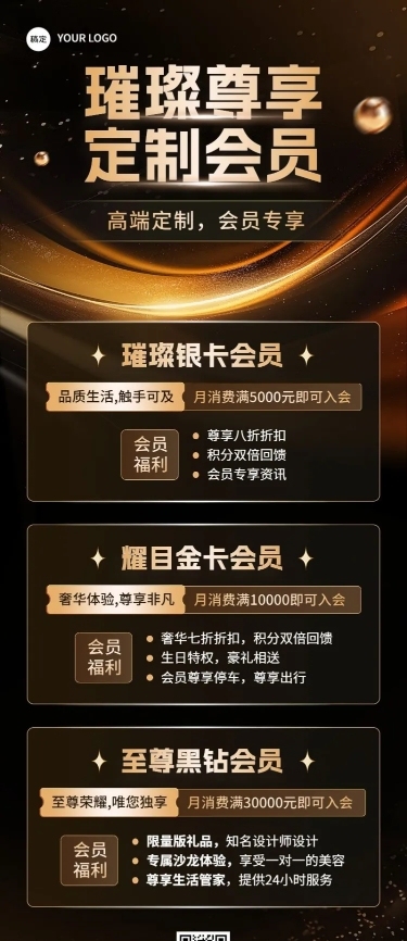 商场会员营销会员等级规则长图海报AIGC