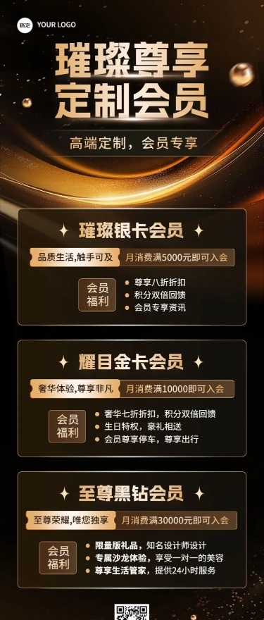 商场会员营销会员等级规则长图海报AIGC