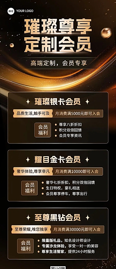 商场会员营销会员等级规则长图海报AIGC