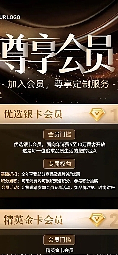 商场会员营销会员等级规则长图海报