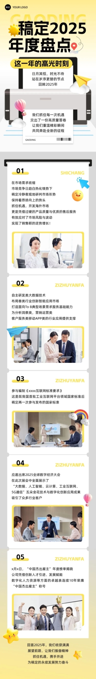 年终总结企业回顾趣味创意公众号文章长图AIGC预览效果