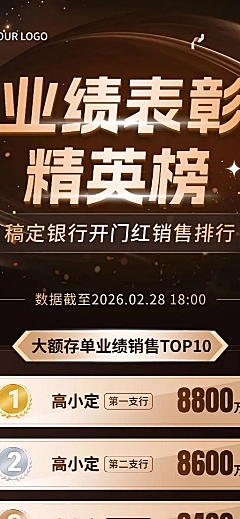 金融银行开门红大额存单销售业绩表彰喜报排行榜奢华风长图海报套装